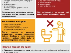 Бережное отношение к системе водоотведения (канализации)